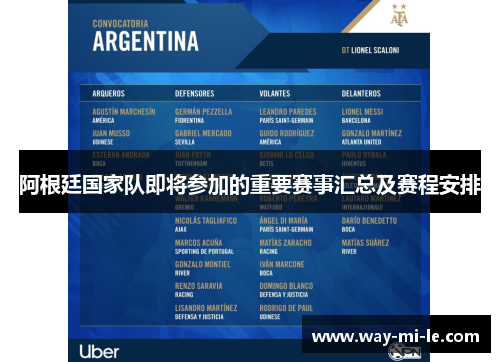 阿根廷国家队即将参加的重要赛事汇总及赛程安排