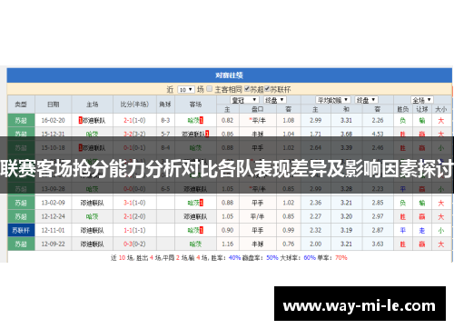 联赛客场抢分能力分析对比各队表现差异及影响因素探讨