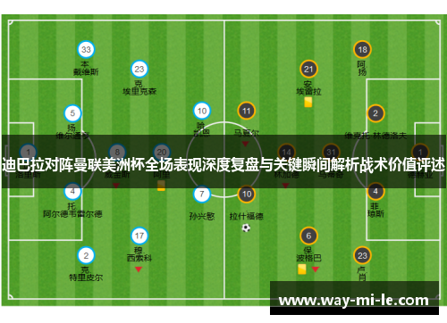 迪巴拉对阵曼联美洲杯全场表现深度复盘与关键瞬间解析战术价值评述