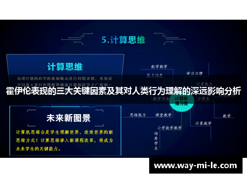 霍伊伦表现的三大关键因素及其对人类行为理解的深远影响分析